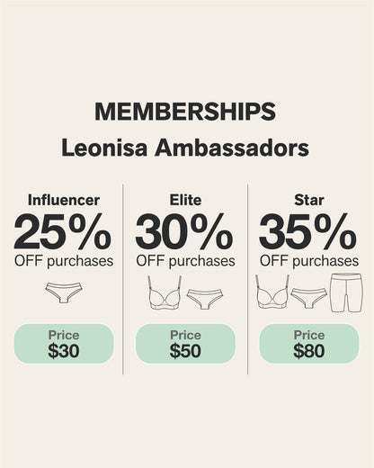Leonisa Ambassadors Signup Kit