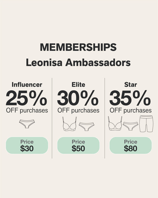 Leonisa Ambassadors Signup Kit