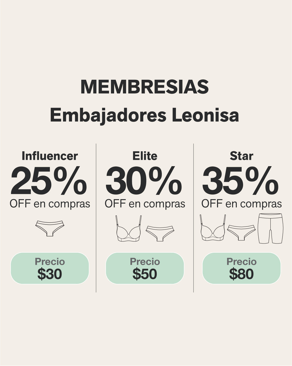 Leonisa Ambassadors Signup Kit